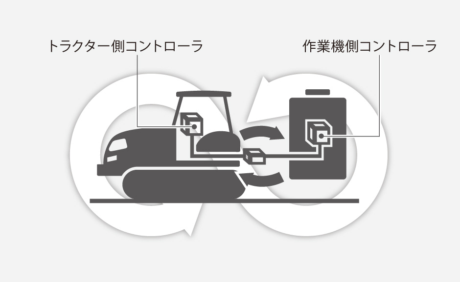 エコトラリンク