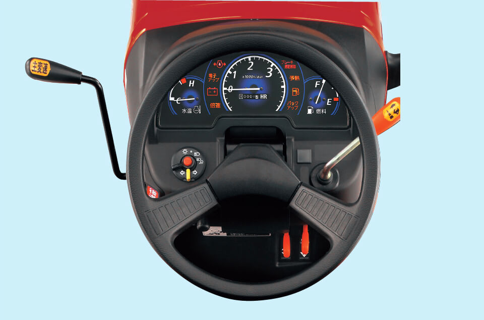 ハンドルまわりに集中配置