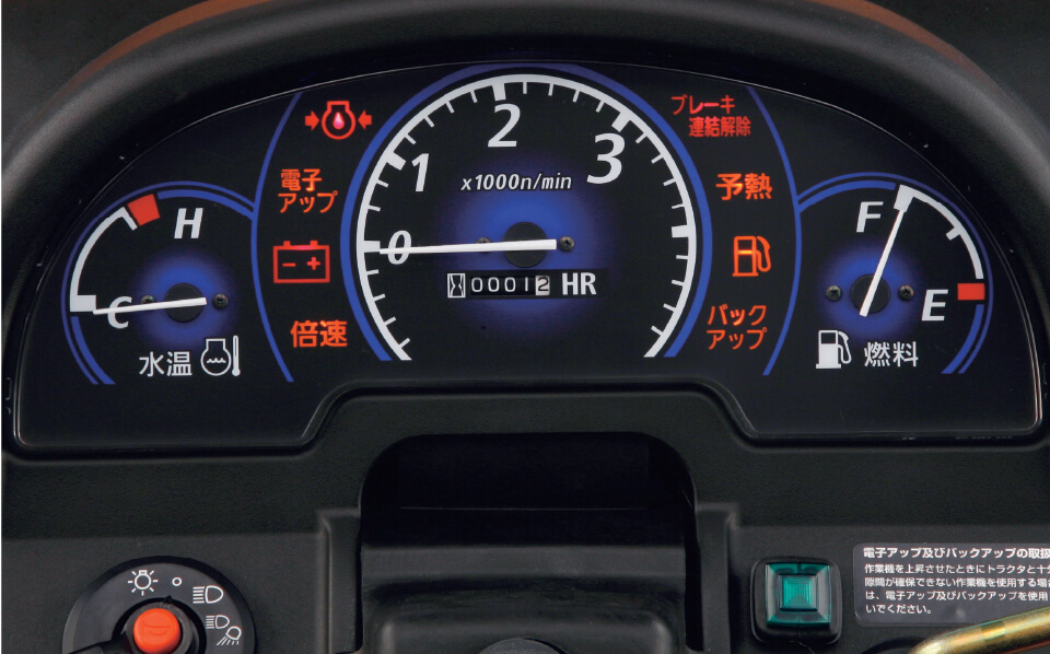 メーターパネル