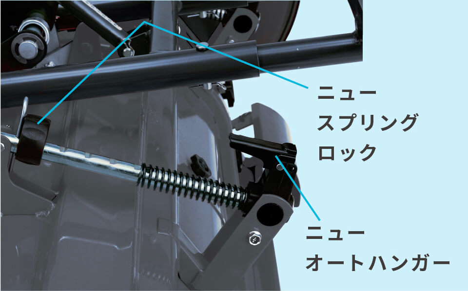 ニュースプリングロック