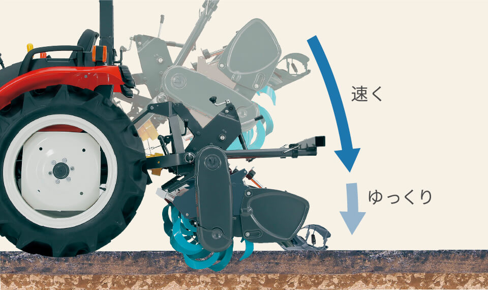 メカ式クッションオート