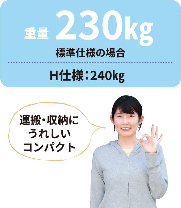 230㎏重量標準仕様の場合H仕様:240㎏