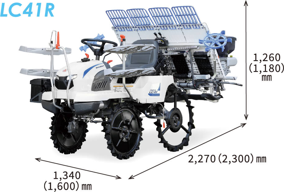 安心安全コンパクト コンパクトで取り回しもラクラク