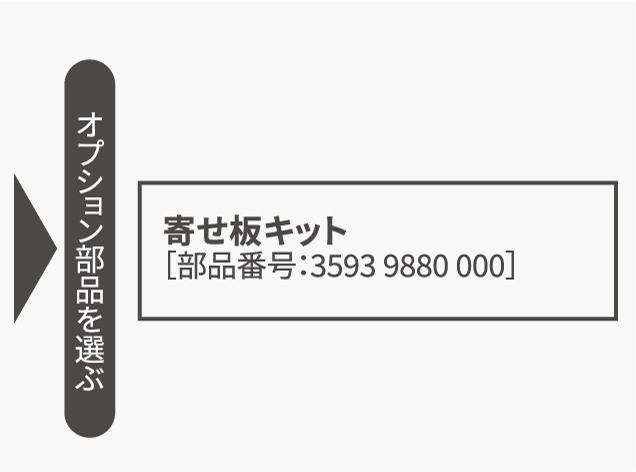 オプション部品を選ぶ 寄せ板キット[部品番号：3593 9880 000]