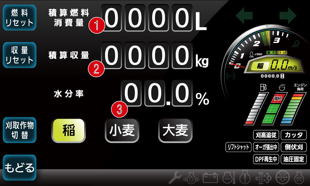 水分・収量センサー（P仕様に装着可能）