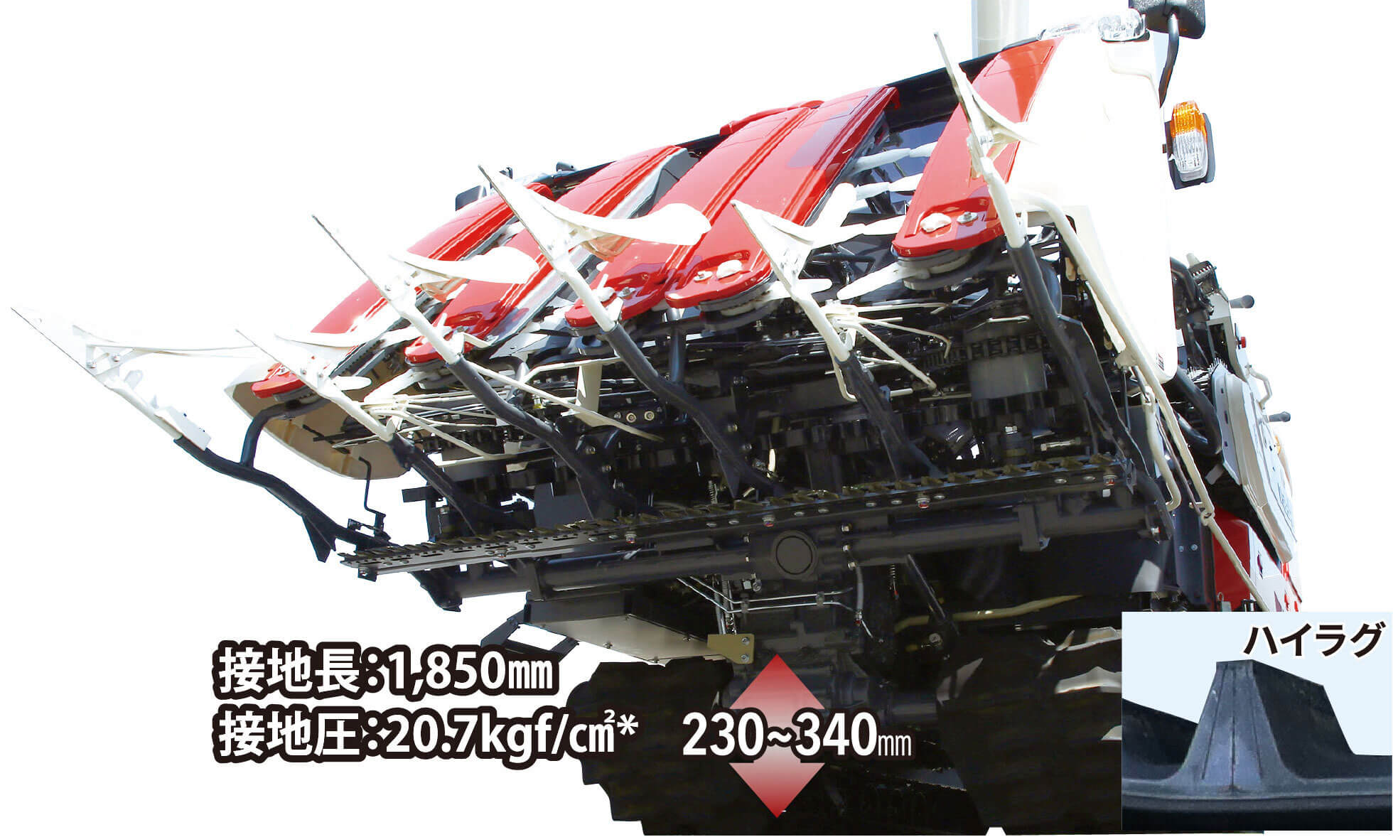 ハイラグクローラを標準装備