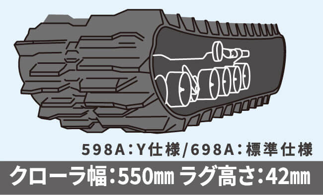 クローラ幅：550㎜ ラグ高さ：42㎜