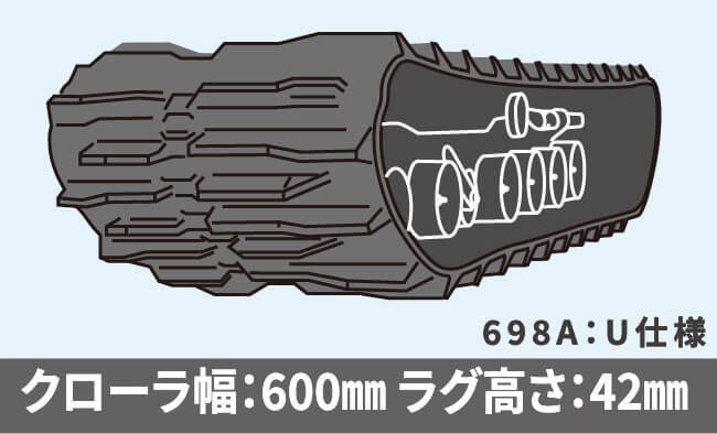 クローラ幅 ：600㎜ ラグ高さ：42㎜