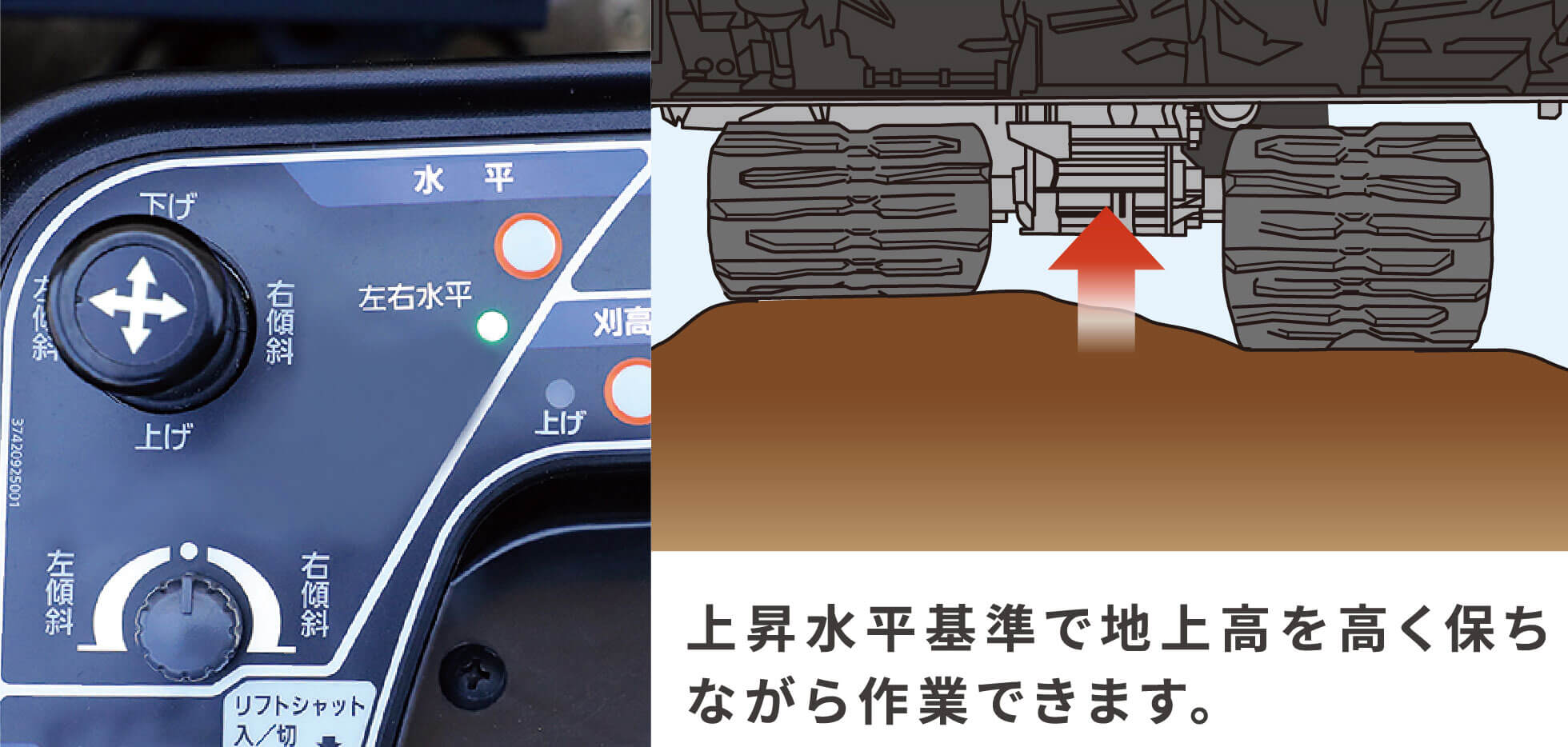 水平制御標準装備