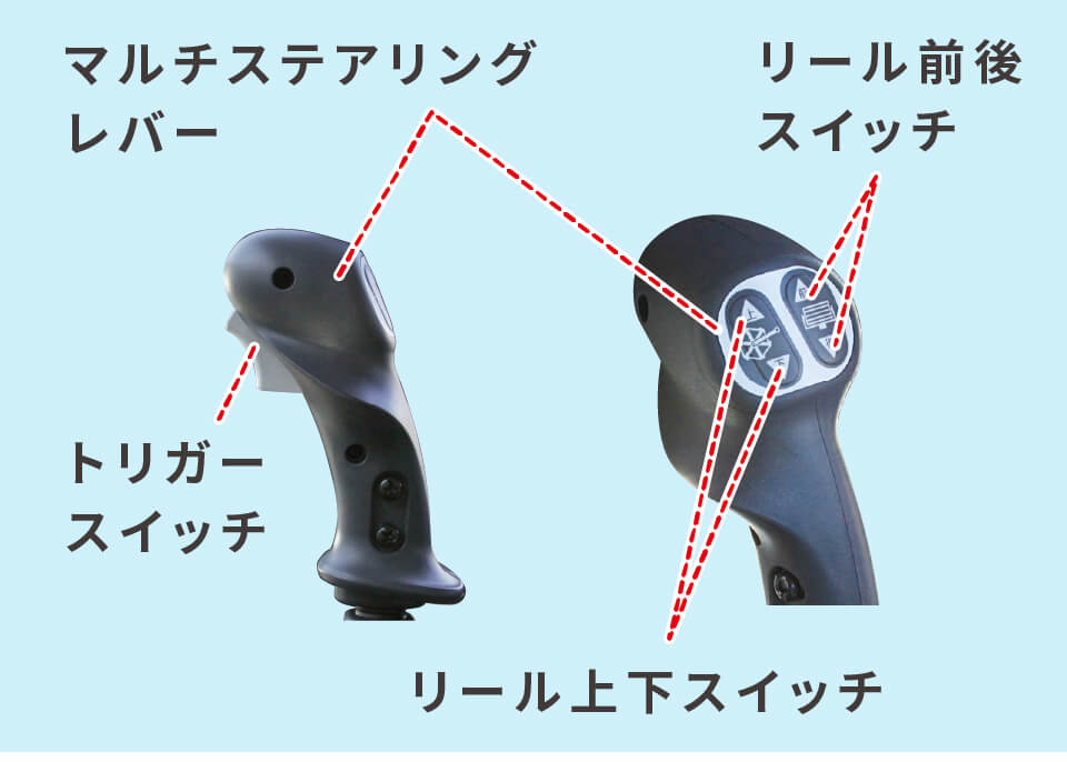 マルチステアリングレバー