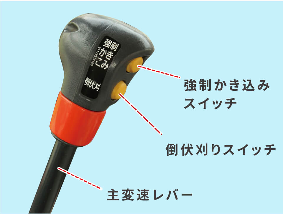 強制かき込み・倒伏刈りスイッチ