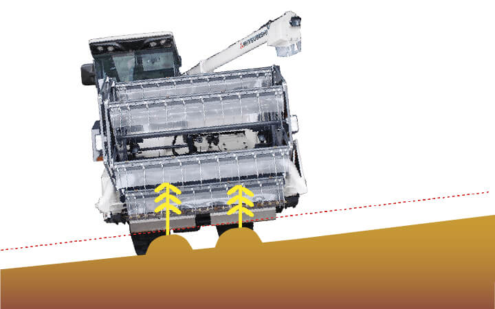 対地平行制御（別売オプション）