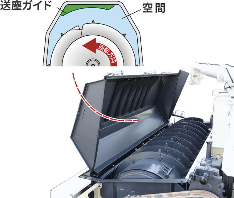 送塵ガイド　空間