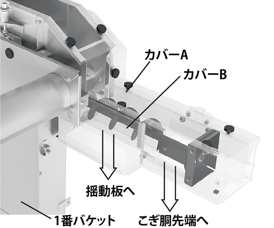 二番還元位置切替