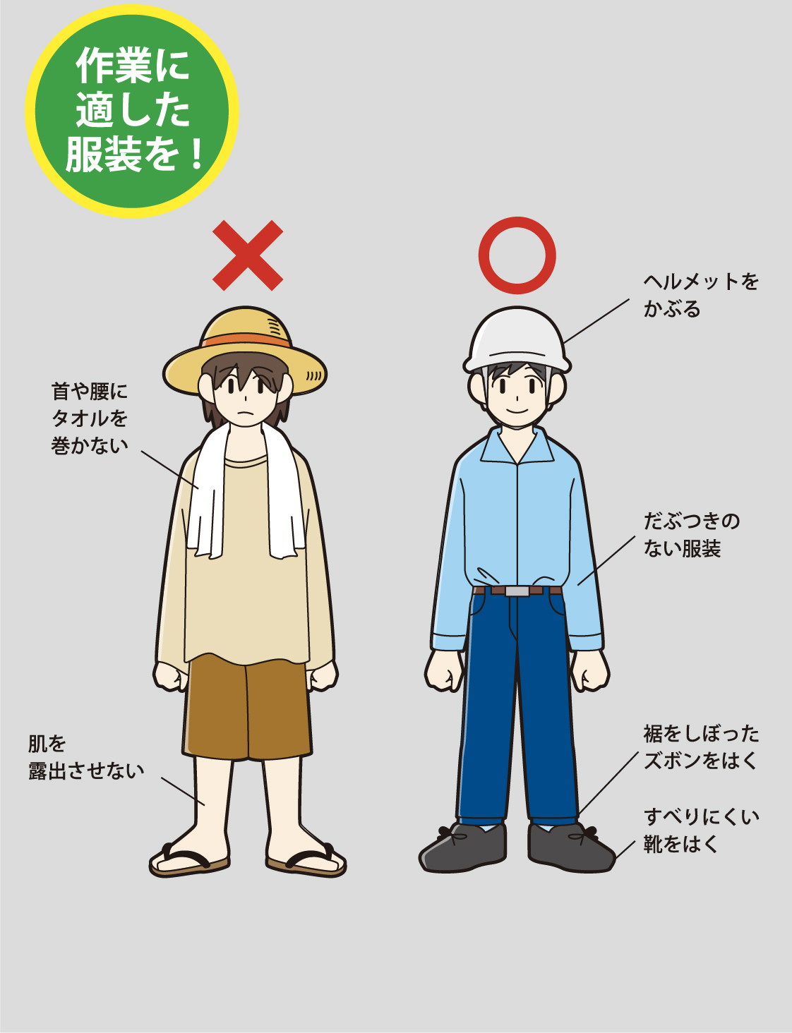 農作業の安全な服装